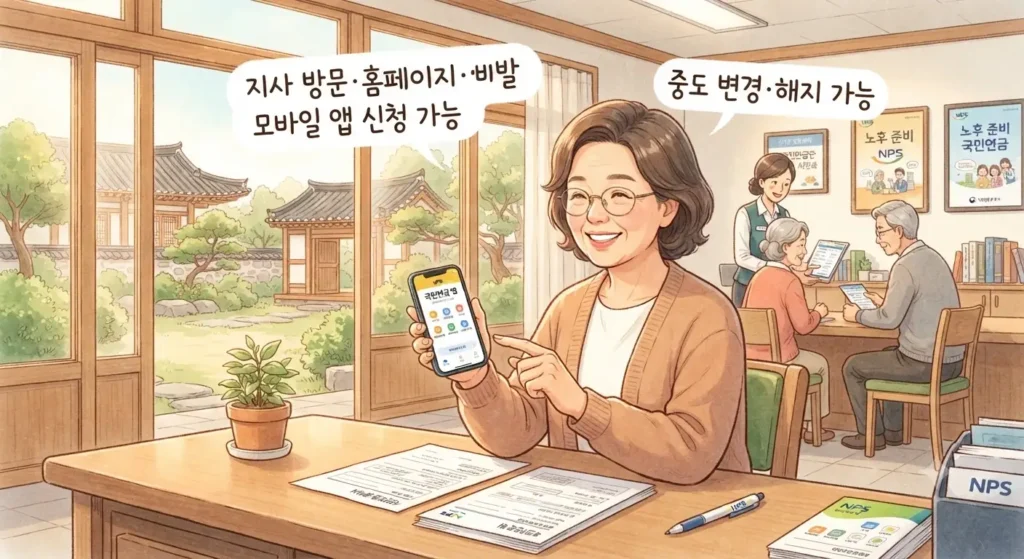 국민연금 연기연금 신청 방법과 유연한 활용 전략을 보여주는 지브리풍 일러스트
