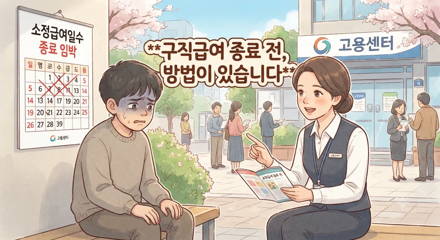 실업급여 수급기간 연장 방법을 찾아 안도하는 구직자의 모습을 담은 지브리풍 일러스트